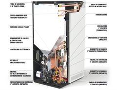 Termostufa Carinci WOOD 200