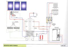 Sistema Solare Carinci KIT TERMOBOILER da lt 800 con 3 pannelli  da 2,5 mq